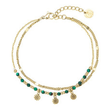 Náramek ocelový s africkým malachitem