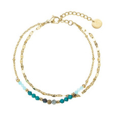 Náramek ocelový s africkým tyrkysem