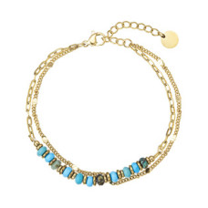 Náramek ocelový s africkým tyrkysem