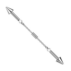Industrial piercing s hroty